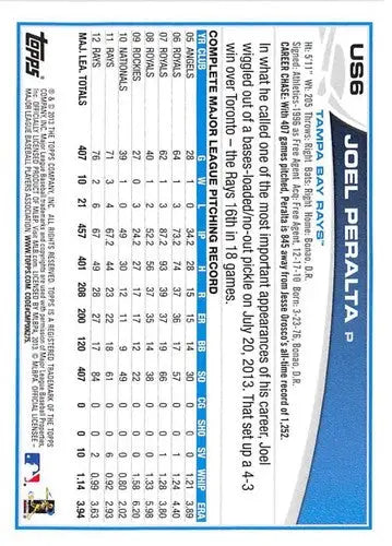 2013 Topps Update #US6 Joel Peralta NM-MT Rays ID:62809 - Trading Cards