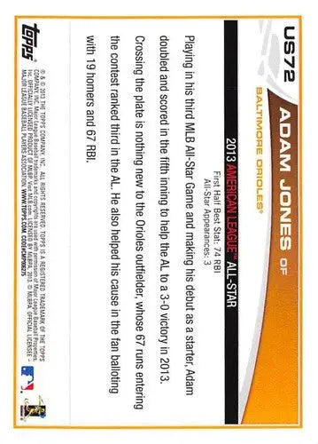 2013 Topps Update #US72 Adam Jones NM-MT Orioles ID:72185 - Trading Cards