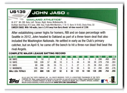 2013 Topps Update Wal-Mart Blue Border #US139 John Jaso NM Near Mint At ID:72215 - Trading Cards