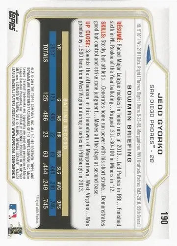 2014 Bowman Jedd Gyorko NM-MT Padres baseball card with original gloss