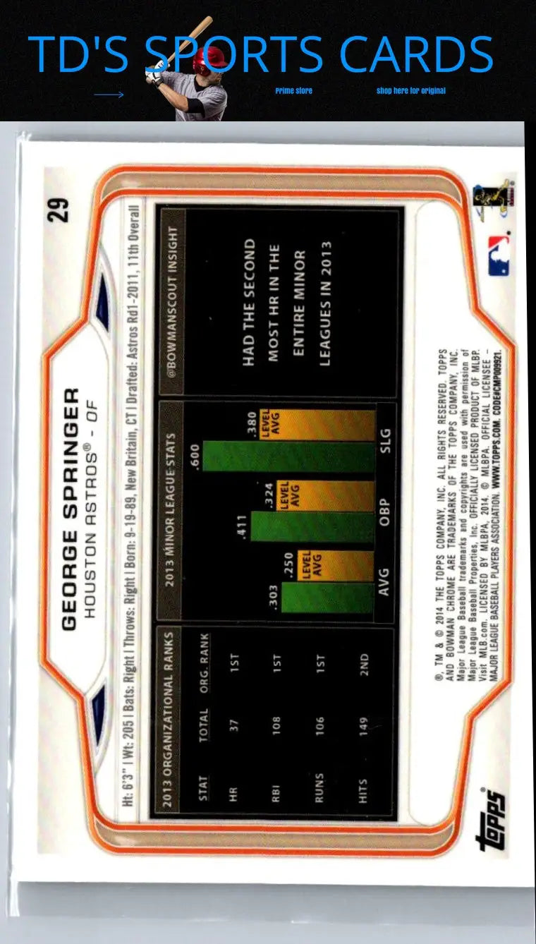 2014 Bowman Chrome George Springer baseball card for collectors