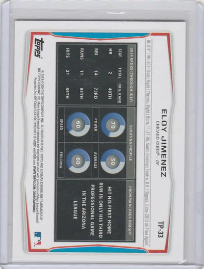 Baseball trading card of TP33 Eloy Jimenez from the Chicago Cubs with player stats