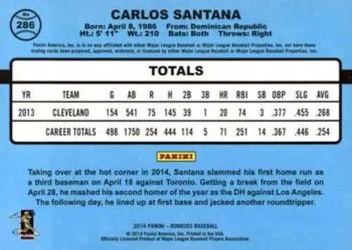 2014 Donruss Series 2 #286 Carlos Santana NMMT Indians - Trading Cards
