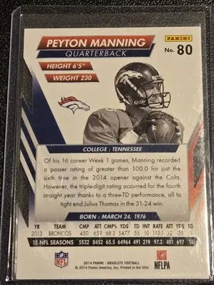 Peyton Manning football card from 2014 Panini Absolute series displayed on product page