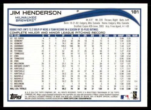 2014 Topps #181 Jim Henderson NM-MT Brewers ID:72125 - Trading Cards