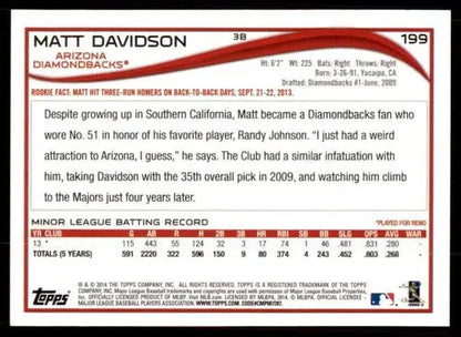 2014 Topps #199 Matt Davidson NM-MT RC Rookie Diamondbacks ID:70840 - Trading Cards