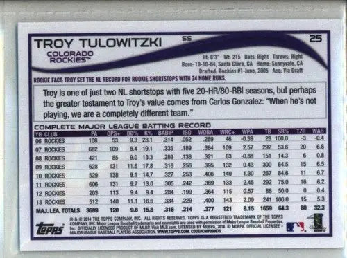 2014 Topps #25 Troy Tulowitzki NM-MT Rockies ID:57930 - Trading Cards
