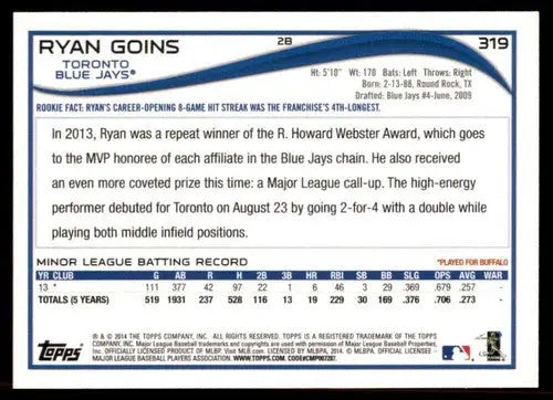 2014 Topps Ryan Goins rookie Blue Jays baseball card with original gloss ID 71959