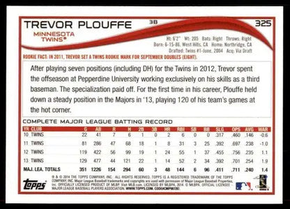 2014 Topps #325 Trevor Plouffe NM-MT Twins ID:57903 - Trading Cards