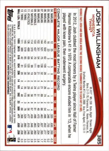 2014 Topps #385 Josh Willingham NM-MT Twins - Trading Cards