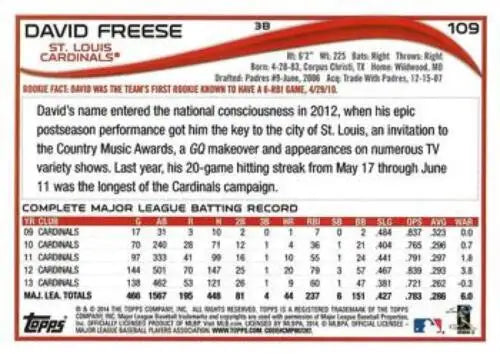 David Freese baseball card from 2014 Topps Blue Border set with original gloss finish