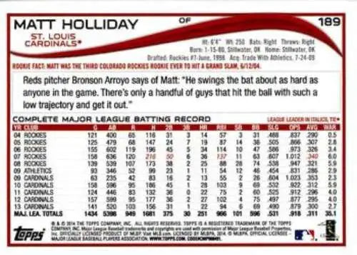 Matt Holliday NMMT baseball card from 2014 Topps Opening Day with original gloss