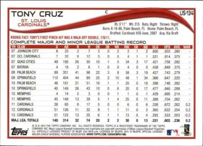 Baseball card back of 2014 Topps Update Tony Cruz with original gloss details