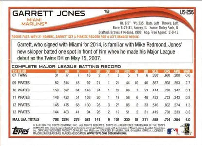 2014 Topps Update #US-256 Garrett Jones NM-MT Marlins ID:72217 - Trading Cards