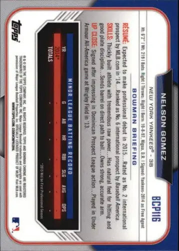 2015 Bowman Chrome Prospects #BCP116 Nelson Gomez NM-MT Yankees - Trading Cards