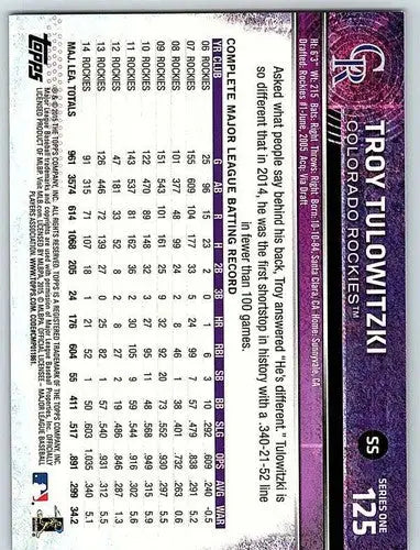 2015 Topps #125 Troy Tulowitzki NM-MT Rockies ID:57928 - Trading Cards