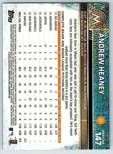 2015 Topps #147 Andrew Heaney NM-MT Marlins Future Star ID:72105 - Trading Cards