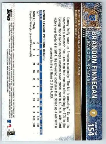 Brandon Finnegan 2015 Topps #154 Rookie Royals baseball card with original gloss finish