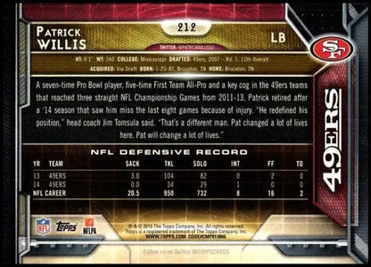 2015 Topps #212 Patrick Willis NM-MT 49ers - Trading Cards