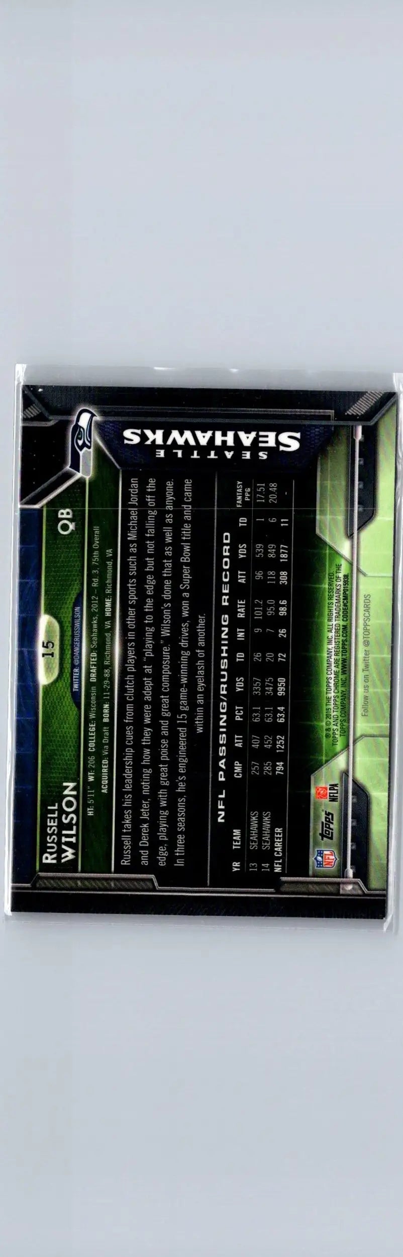 Back of 2015 Topps Russell Wilson Super Bowl 50 trading card with NFL stats