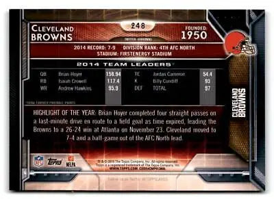 Cleveland Browns trading card from the 2015 Topps #248 collection