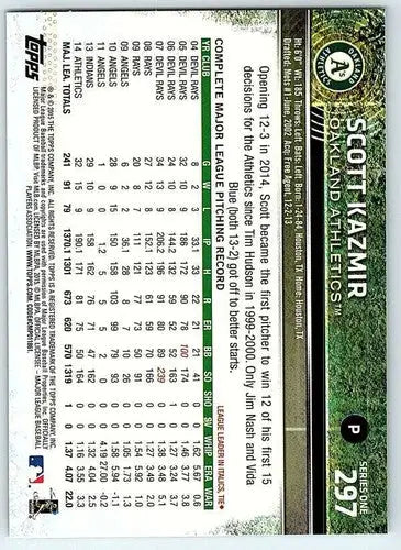Original gloss Scott Kazmir baseball card 2015 Topps #297 NM-MT Athletics