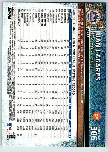 2015 Topps #306 Juan Lagares NM-MT Mets Future Star ID:57917 - Trading Cards