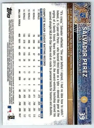 Original gloss baseball card back featuring Salvador Perez NM-MT from 2015 Topps Royals