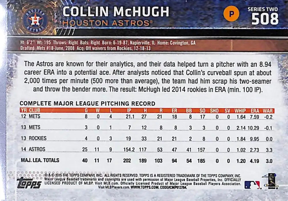 2015 Topps Collin McHugh baseball card featuring Houston Astros player in NM-MT condition