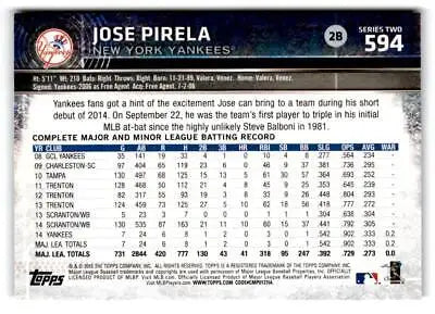 Baseball card back of 2015 Topps #594 Jose Pirela from trading cards collection