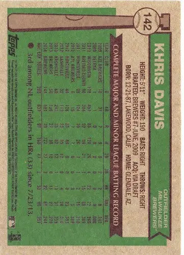 Khris Davis baseball card from Topps Archives 2015 with original gloss collectible