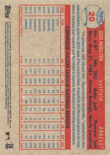 Baseball card back with original gloss from Topps Archives featuring Josh Hamilton