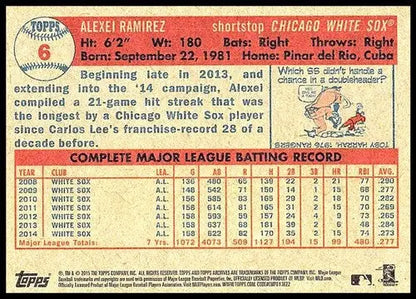 Alexei Ramirez baseball card back with original gloss from 2015 Topps Archives