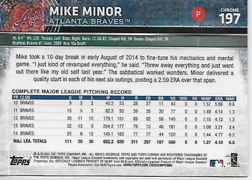 2015 Topps Chrome Pink Refractor #197 Mike Minor NM-MT Braves ID:4272 - Trading Cards