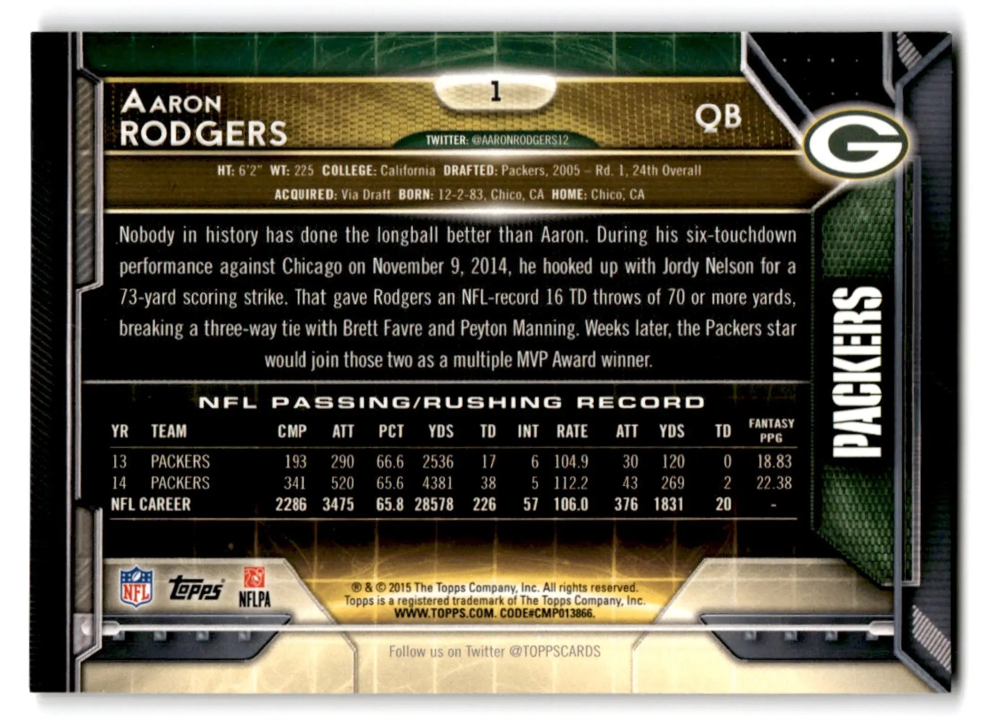 2015 Topps Football Aaron Rodgers trading card featuring Green Bay Packers player