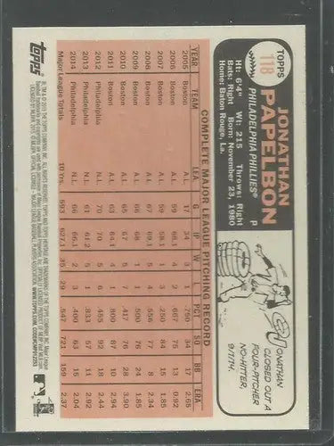 2015 Topps Heritage #118 Jonathan Papelbon NM-MT Phillies ID:4316 - Trading Cards