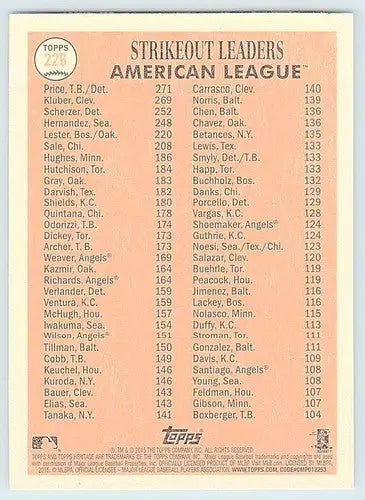 2015 Topps Heritage #226 F Hernandez/Scherzer/Kluber/Price NM-MT ID:4370 - Trading Cards