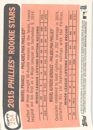 2015 Topps Heritage #254 Maikel Franco/Miguel Alfredo Gonzalez NM-MT RC ID:4378 - Trading Cards