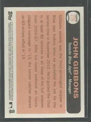 2015 Topps Heritage John Gibbons Blue Jays baseball card NM-MT ID 71964