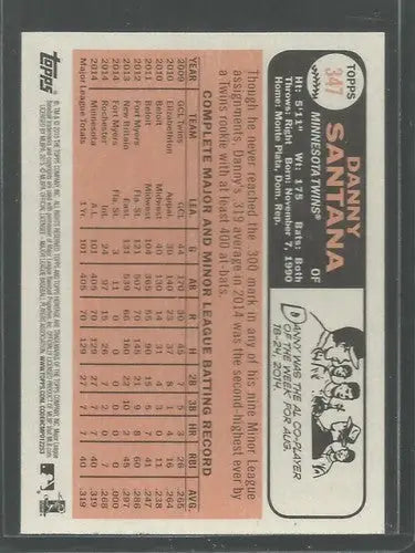 2015 Topps Heritage #347 Danny Santana NM-MT Twins ID:4397 - Trading Cards
