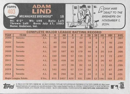 2015 Topps Heritage #403 Adam Lind NM-MT Brewers ID:4406 - Trading Cards
