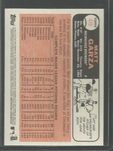2015 Topps Heritage #418 Matt Garza NM-MT Brewers ID:4414 - Trading Cards