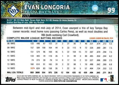 Evan Longoria baseball card from 2015 Topps Opening Day Rays collection