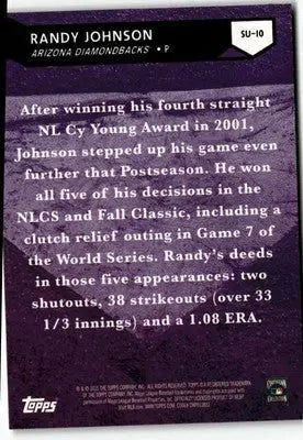 Randy Johnson baseball card from 2015 Topps #SU-10 featuring Randy Johnson Stepping Up