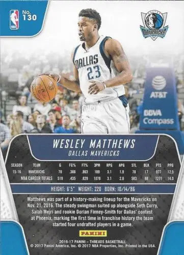 Wesley Matthews basketball card from 2016-17 Panini Threads NM-MT Mavericks original gloss
