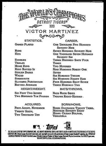 Original gloss Victor Martinez baseball card 2016 Allen and Ginter NM-MT SP Tigers