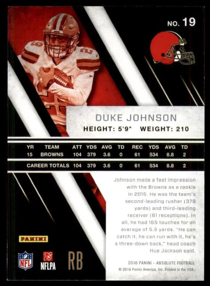 Back of a 2016 Panini Absolute Duke Johnson football card featuring Cleveland Browns NFL player