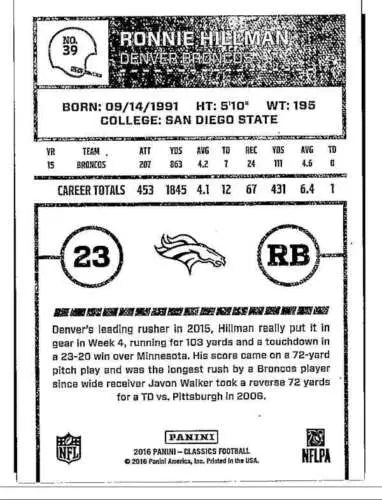 Ronnie Hillman career stats card from 2016 Panini Classics with original gloss finish