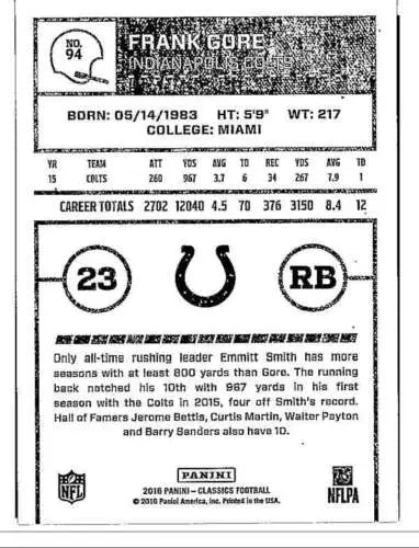 Frank Gore football card 2016 Panini Classics NM-MT Colts original gloss cards typically sell