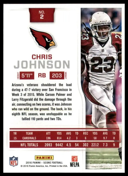 Football trading card featuring Chris Johnson from 2016 Score NFL Sports collection